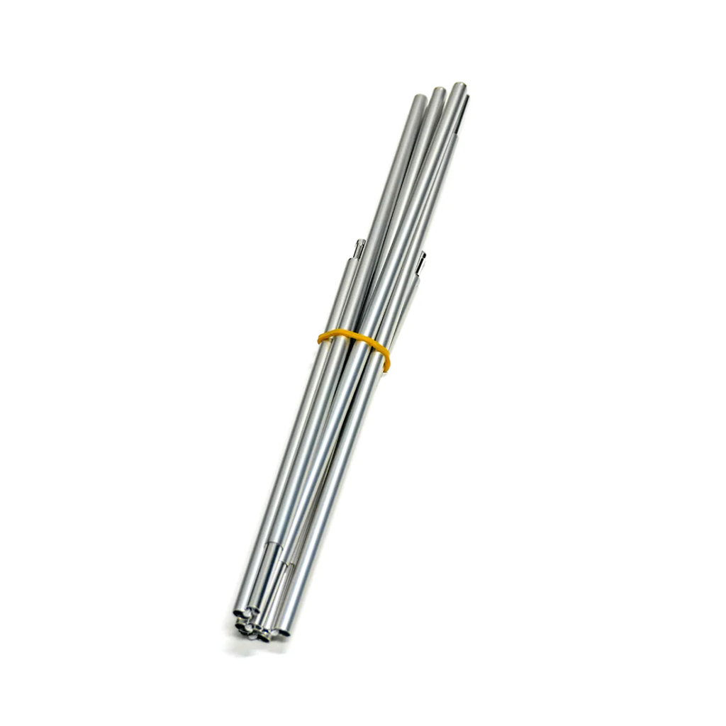 The One and Two Poleset